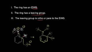 Nucleophilic aromatic substitution I  Aromatic Compounds  Organic chemistry  Khan Academy [upl. by Haman]