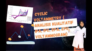 Tutorial Analisis Kualitatif  Mencari IpA IpC EpA EpC PC Ratio pada Voltammogram  CV [upl. by Kisor787]