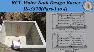 Design of RCC Water tank  RCC water tank design as per IS3370  Basic details of water tank design [upl. by Dixon]