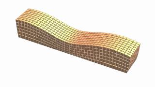 Propagation of Seismic Waves Rayleigh waves [upl. by Strickman84]