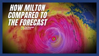 How Hurricane Milton’s Track Across Florida Stacked Up Against What Was Forecasted [upl. by Ettevahs]