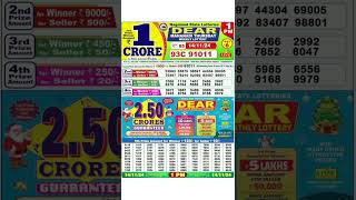 DEAR LOTTERY SAMBAD MORNING 1PM RESULT TODAY LIVE DRAW ON 14112024 NAGALAND [upl. by Seuqirdor649]