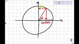 Goniometria parte 3 [upl. by Latsirc]