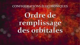 103 Ordre de remplissage des orbitales [upl. by Adnawyek]