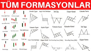 TEK VİDEODA TÜM GRAFİK ve MUM FORMASYONLARI KURSU ANINDA UZMAN OL [upl. by Ahselak]