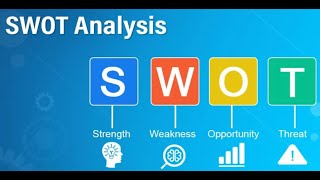 SWOT Analysis Excel made app [upl. by Particia314]