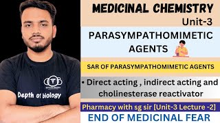 Parasympathomimetic agents  SAR of Parasympathomimetic agent  direct acting  indirect acting [upl. by Ephrayim]