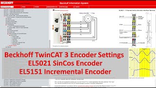 BK13 Beckhoff TwinCAT3 Encoder Settings EL5021SinCos Encoder EL5151Incremental Encoder [upl. by Early]