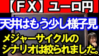 【ＦＸ】ユーロ円 ４Ｈサイクル天井待ち！ [upl. by Arayc]