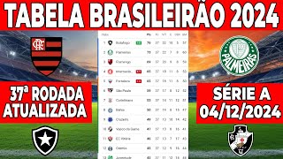 CAMPEONATO BRASILEIRO 2024 TABELA HOJE  TABELA DO BRASILEIRÃO 2024  CLASSIFICAÇÃO SÉRIE A [upl. by Sammons]