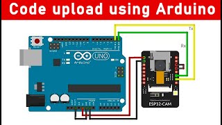 Programming The ESP32 Cam Using Arduino UNO [upl. by Orestes839]