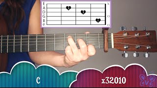 Wildest Dreams Guitar Lesson Tutorial EASY  Taylor Swift ChordsStrummingFull Cover [upl. by Kevan]