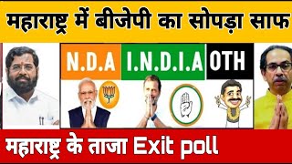 Maharashtra Assembly Election Opinion Poll 2024 Eknath Shinde vs Uddhav thackeray NDA vs MVA [upl. by Esilec]