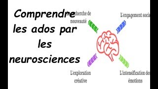 coaching ce qui se passe dans le cerveau des ados [upl. by Haleemak]