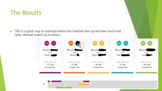 Understanding Centimorgans and DNA Matches [upl. by Ringo69]