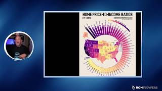 Home PricetoIncome Ratio by State [upl. by Maurise]