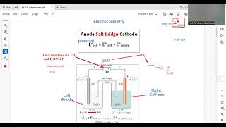 8 Potentiometry Redox Electrochemistry pH meter combined electrode [upl. by Nnylatsyrk]