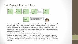 SAP ACH Wire Payments [upl. by Ened649]