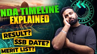 SSB Date😱 SSB Interview Date For NDACDS 2 2024 Qualified Aspirants  SSB Process Learn With Sumit [upl. by Barney]