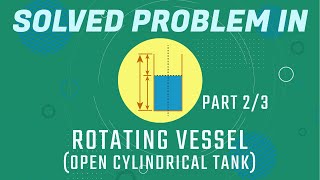 CE Problem in Rotating Vessel Open Cylindrical Tank Lecture and Solution PART 23 [upl. by Valeta]