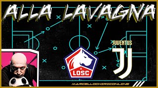 Perché a Lille la Juve ha preso gol e perché ne ha segnato 1 solo [upl. by Aliuqa]