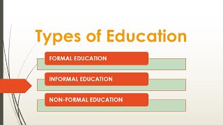 Formal Informal and Non formal Education and their comparison [upl. by Rosenblast]