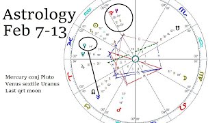 Astrology Feb 713 2023 Venus sextile Uranus  Mercury conj Pluto  ingress Aquarius last Qrt moon [upl. by Eiznil]