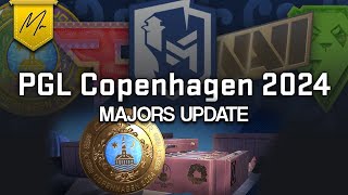 The Copenhagen Major Update  What has changed [upl. by Eibbil]