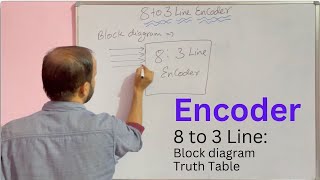 8 to 3 Line Encoder in Digital Electronics  Circuit diagram Truth table and Logic Gate in Hindi [upl. by Ikaz312]