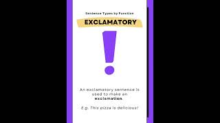 Types of sentences declarative Interrogative imperative Exclamatory [upl. by Okkin208]