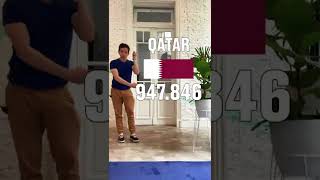 ¿Quién compro más entradas para los partidos de QATAR shorts youtubeshorts qatar2022 mundial [upl. by Delorenzo]