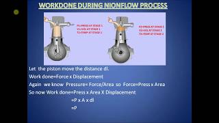 WORKDONE DURING NONFLOW PROCESS [upl. by Elmira142]