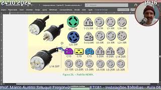 Instalações Elétricas  ET081  Aula 04  24102024 [upl. by Fey]