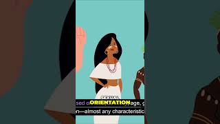 Breaking Stereotypes Understanding Prejudice Discrimination and Racism [upl. by Edwin]