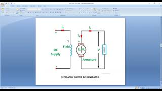 Open circuit characteristics of separately excited DC Generator [upl. by Namajneb]