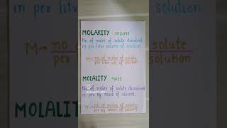 Difference between Molarity and Molality [upl. by Yllah]