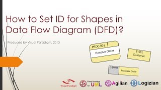 How to set ID for Shapes in Data Flow Diagram DFD [upl. by Giaimo]