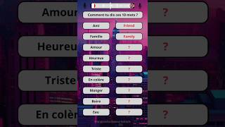 Anglais pour débutants speakenglish learn english french practice [upl. by Florine]