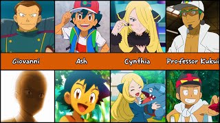 POKEMON ANIME CHARACTERS AS A KID [upl. by Oedama]