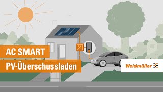 PVÜberschussladen mit der Wallbox AC SMART  planbar amp nachhaltig [upl. by Rondi309]