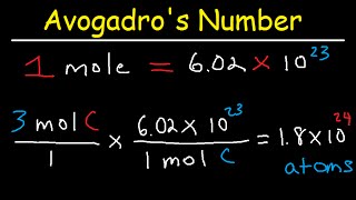 Avogadros Number The Mole Grams Atoms Molar Mass Calculations  Introduction [upl. by Ecidnacal]