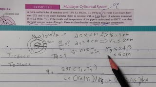 انتقال حرارة  General Heat Conduction equation in cylindrical coordinates p1 [upl. by Gabel298]