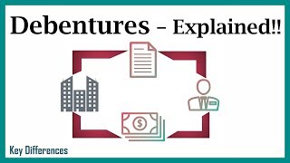 What are Debentures Types of Debentures [upl. by Geis]