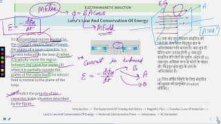 Electromagnetic Induction Lecture 8 SATHEEMED swayamprabha medicalentranceexam [upl. by Church]