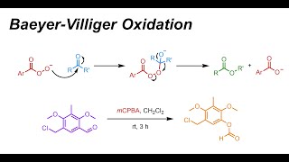 11 OXIDATION OF KETONES  SeO2  BAEYER VILLIGER OXIDATION  REDUCTION OXIDATION AND HYDROLYSIS [upl. by Aicilas]