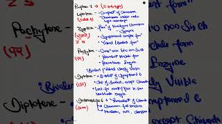 Prophase 1One min biologyneet2025 [upl. by Stafani]