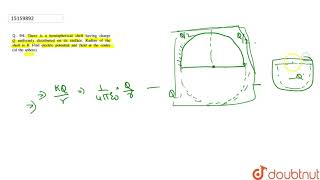 There is a hemispherical shell having charge Q uniformly distributed on its surface [upl. by Kilbride349]