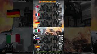 Chappie 2015 Multilingual Mini  Trailer [upl. by Karyn]