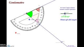 Uso del Goniometro realizzato con il software GeoGebra [upl. by Loriner488]