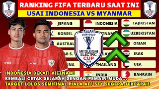 INDONESIA NAIK MALAYSIA TURUN RANKING FIFA TERBARU SETELAH INDONESIA VS MYANMAR [upl. by Dasha]